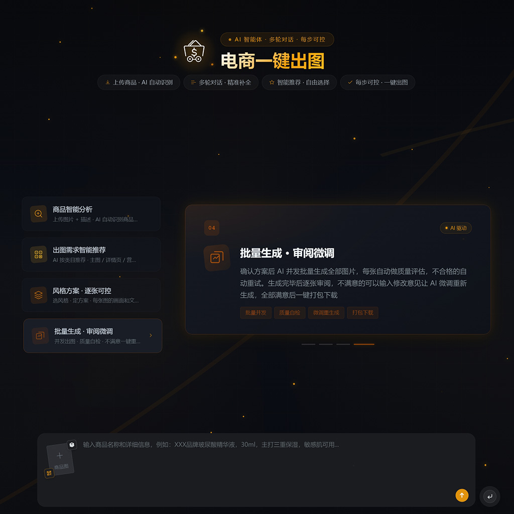 电商全案视觉批量生产案例
